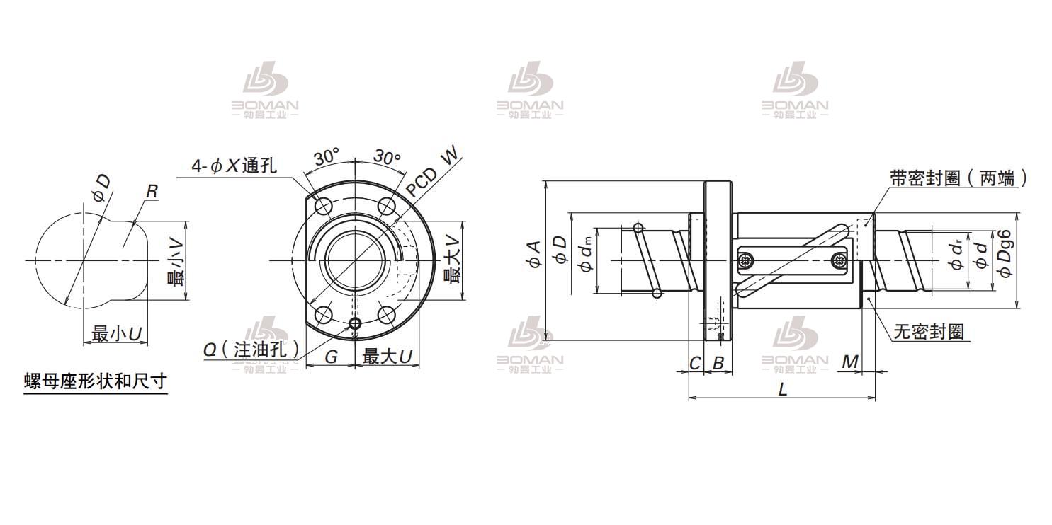 LSFT6350-1.5-SFT滚珠丝杠螺母