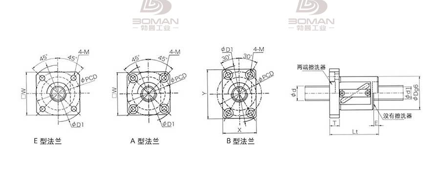 KURODA GR1202DS-AAPR 日本黑田丝杆是什么材料
