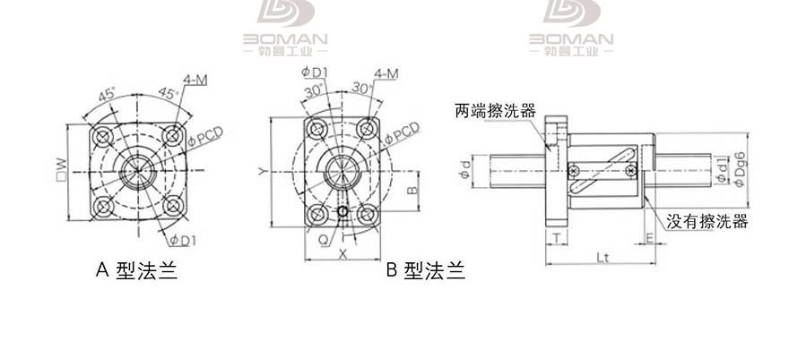 KURODA GR1516AS-BAFR 黑田丝杆上海代理商