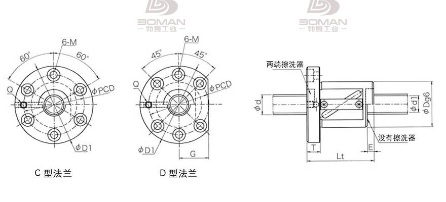 KURODA GR7012ES-DAPR 日本黑田精工丝杠钢珠安装方法