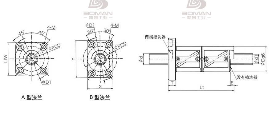 KURODA GR1505DD-AALR 黑田精工丝杆规格说明