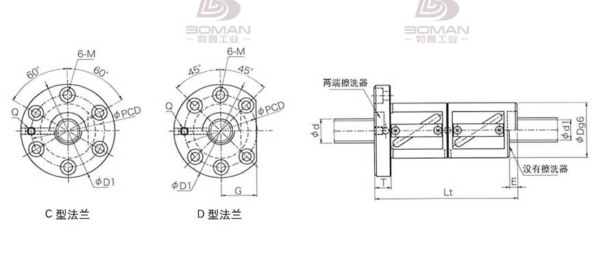 KURODA GR3205DD-CALR 黑田精工丝杆规格说明