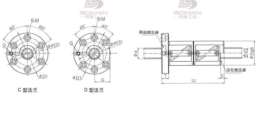 KURODA GR5006BD-DAPR 日本黑田丝杆是什么材料