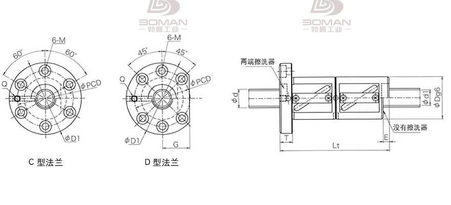 KURODA GR5010BD-DALR 黑田精工丝杆规格说明